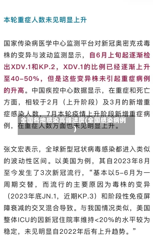 全国各地感染高峰进度(全国感染病例)-第2张图片