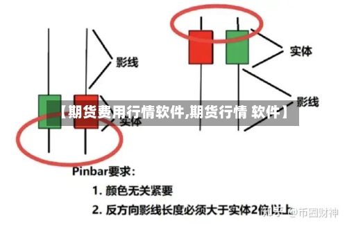 【期货费用行情软件,期货行情 软件】-第2张图片