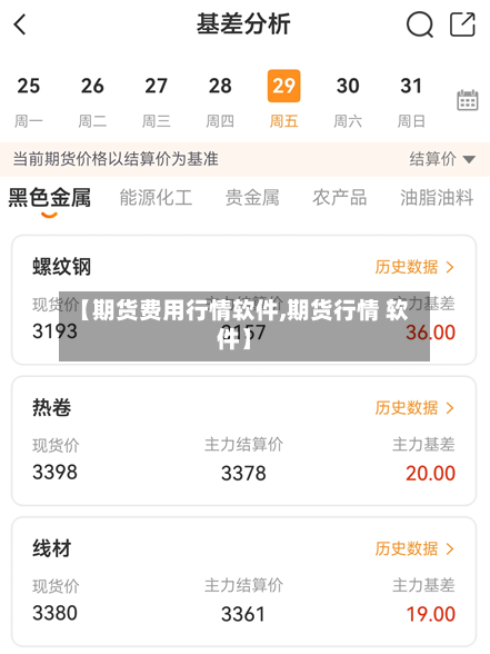 【期货费用行情软件,期货行情 软件】