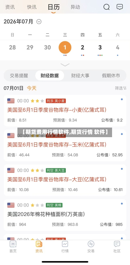 【期货费用行情软件,期货行情 软件】-第3张图片