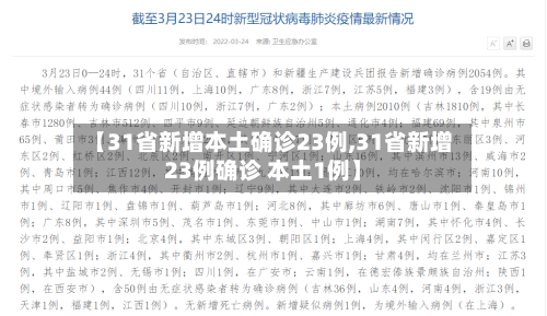 【31省新增本土确诊23例,31省新增23例确诊 本土1例】-第2张图片