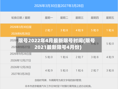 限号2022年4月最新限号时间(限号2021最新限号4月份)