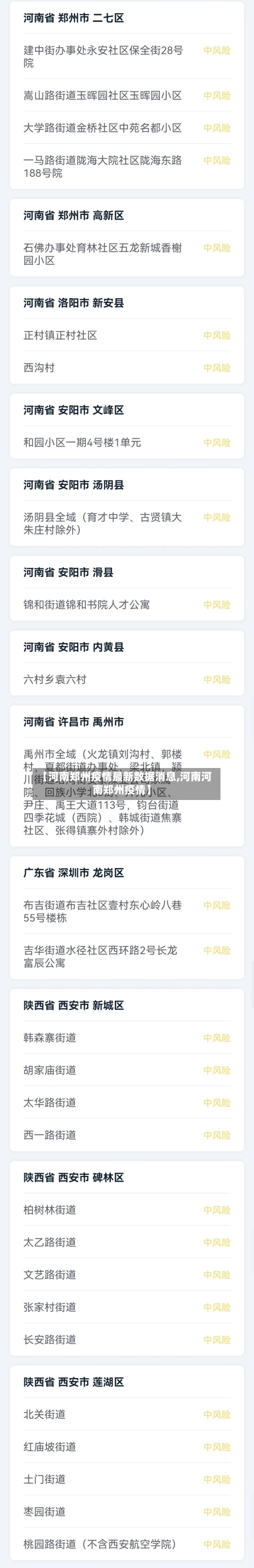 【河南郑州疫情最新数据消息,河南河南郑州疫情】