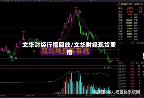 文华财经行情回放/文华财经现货费用