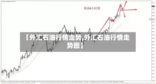 【外汇石油行情走势,外汇石油行情走势图】