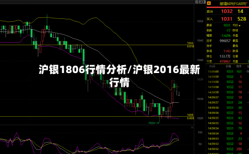 沪银1806行情分析/沪银2016最新行情-第2张图片