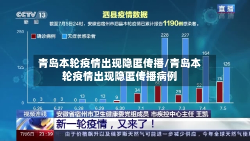 青岛本轮疫情出现隐匿传播/青岛本轮疫情出现隐匿传播病例