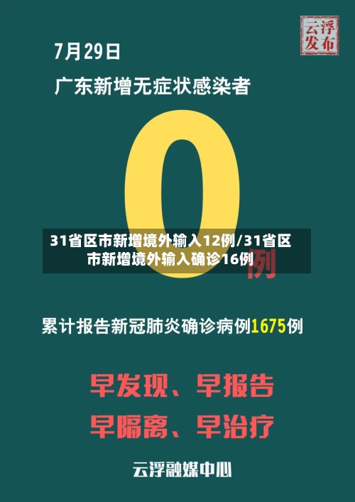 31省区市新增境外输入12例/31省区市新增境外输入确诊16例
