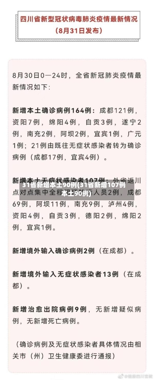 31省新增本土90例(31省新增107例 本土90例)-第2张图片