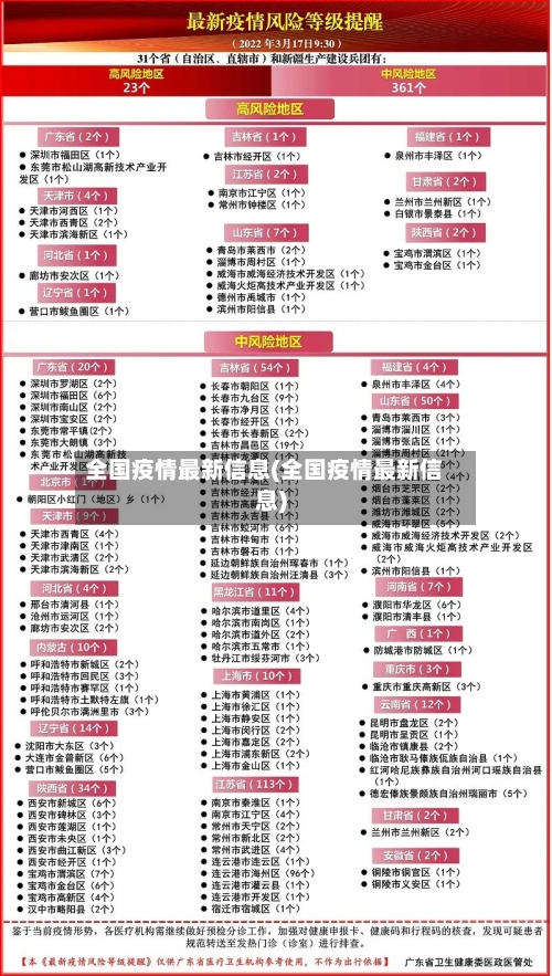 全国疫情最新信息(全国疫情最新信息)-第2张图片