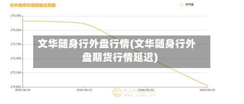 文华随身行外盘行情(文华随身行外盘期货行情延迟)-第2张图片