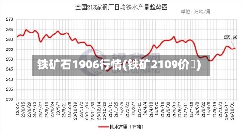 铁矿石1906行情(铁矿2109价挌)-第2张图片