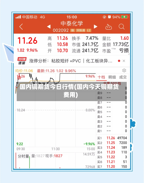 国内铜期货今日行情(国内今天铜期货费用)