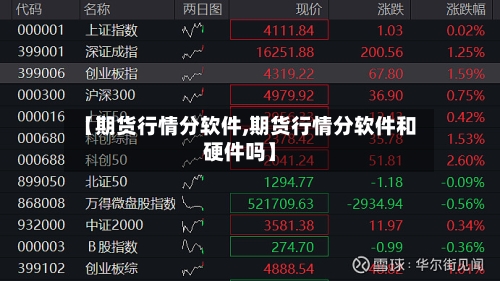 【期货行情分软件,期货行情分软件和硬件吗】-第2张图片