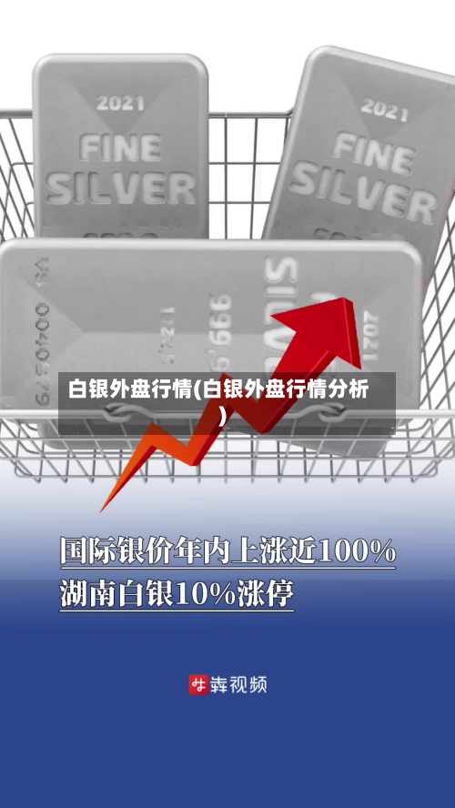 白银外盘行情(白银外盘行情分析)
