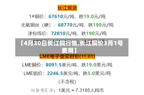 【4月30日长江铜行情,长江铜价3月1号费用】-第2张图片