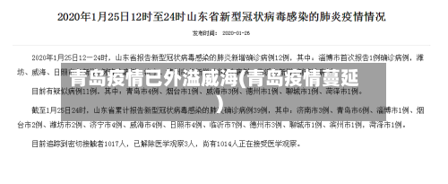 青岛疫情已外溢威海(青岛疫情蔓延)