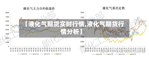 【液化气期货实时行情,液化气期货行情分析】