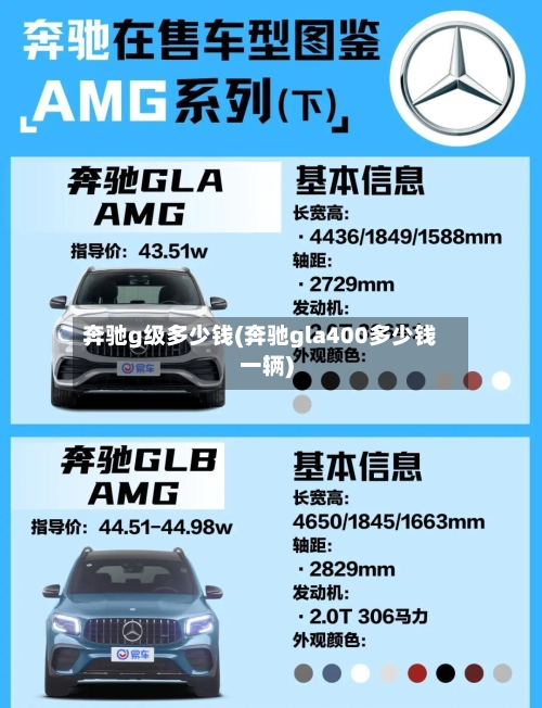 奔驰g级多少钱(奔驰gla400多少钱一辆)