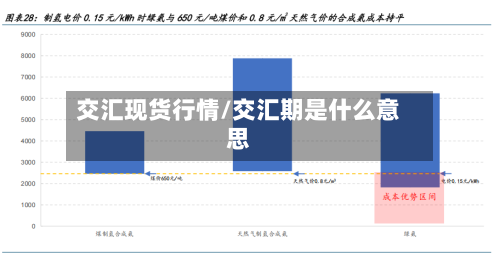 交汇现货行情/交汇期是什么意思-第2张图片