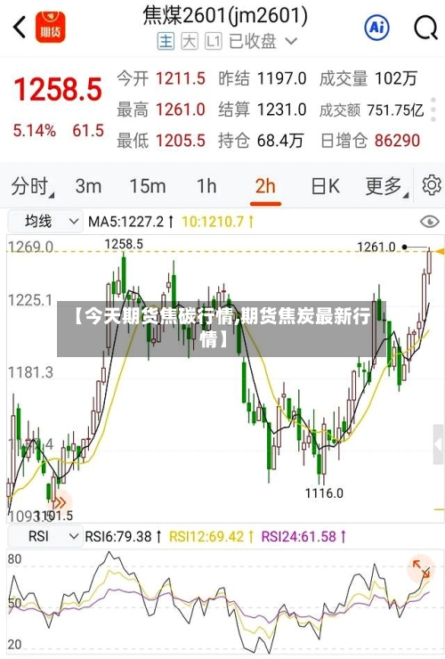 【今天期货焦碳行情,期货焦炭最新行情】-第3张图片