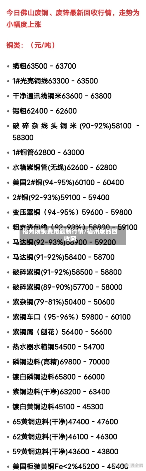 梧州废铜费用最新行情/梧州废品回收网-第2张图片