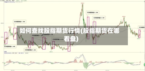 如何查找股指期货行情(股指期货在哪看盘)-第3张图片