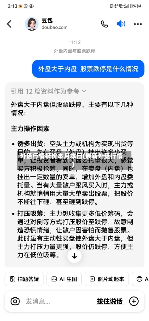 外盘行情报价本月本日(最新外盘行情)