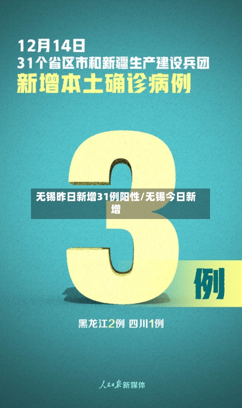 无锡昨日新增31例阳性/无锡今日新增