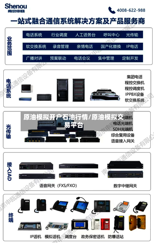 原油模拟开户石油行情/原油模拟交易平台-第3张图片