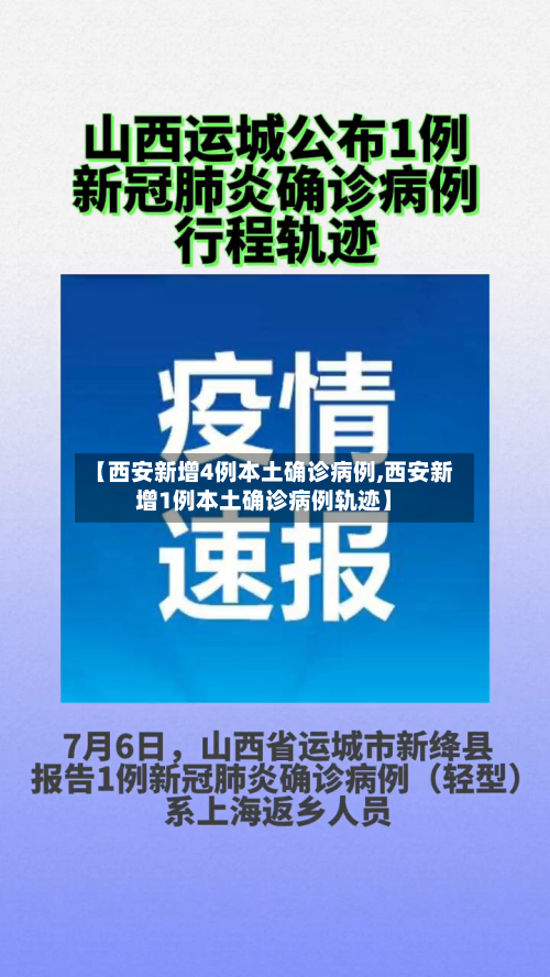 【西安新增4例本土确诊病例,西安新增1例本土确诊病例轨迹】