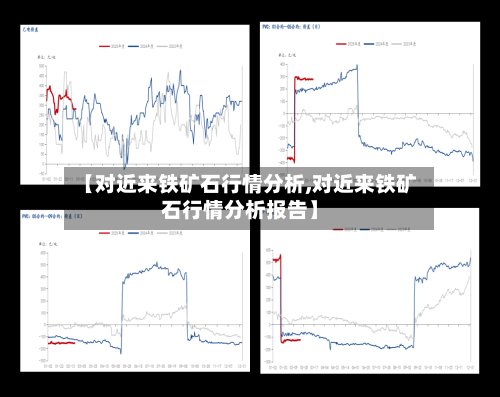 【对近来铁矿石行情分析,对近来铁矿石行情分析报告】
