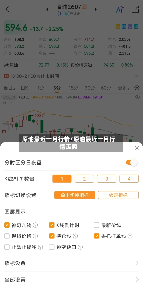 原油最近一月行情/原油最近一月行情走势-第2张图片