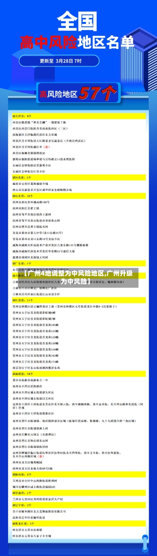 【广州4地调整为中风险地区,广州升级为中风险】