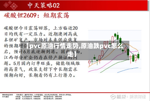 【pvc原油行情走势,原油跌pvc怎么走】-第2张图片