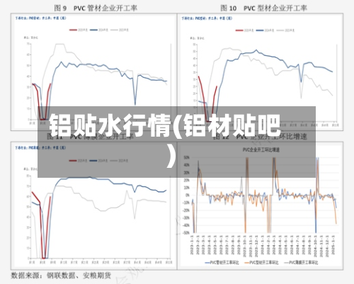 铝贴水行情(铝材贴吧)-第3张图片