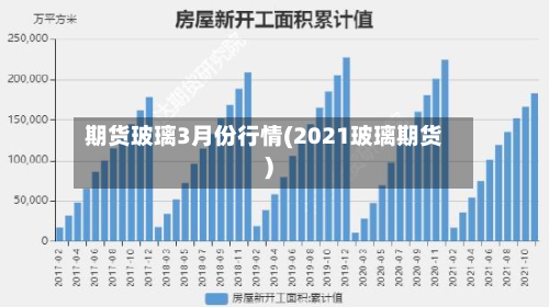 期货玻璃3月份行情(2021玻璃期货)-第3张图片