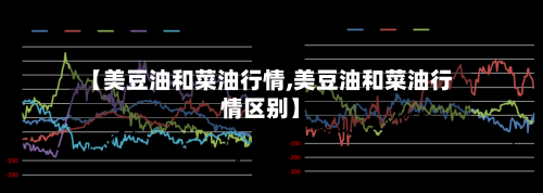 【美豆油和菜油行情,美豆油和菜油行情区别】-第2张图片