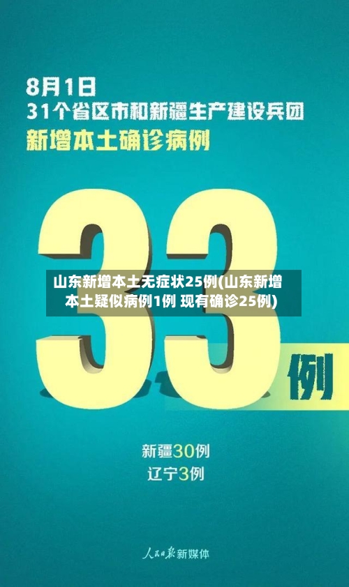 山东新增本土无症状25例(山东新增本土疑似病例1例 现有确诊25例)-第2张图片