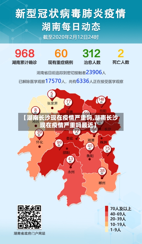 【湖南长沙现在疫情严重吗,湖南长沙现在疫情严重吗最近】-第2张图片