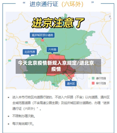 今天北京疫情新规入京规定/进北京疫情