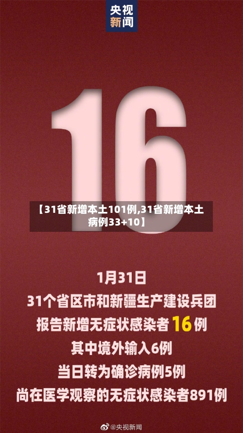 【31省新增本土101例,31省新增本土病例33+10】-第2张图片