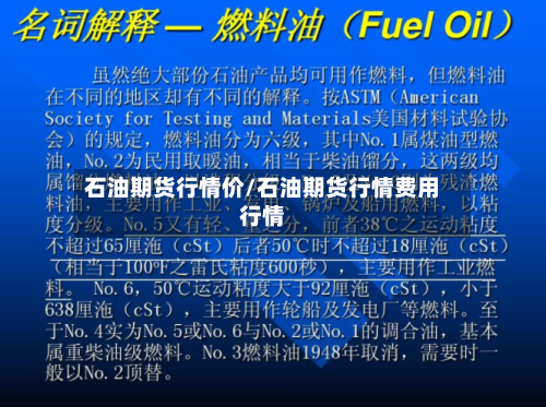 石油期货行情价/石油期货行情费用行情