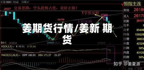 姜期货行情/姜新 期货
