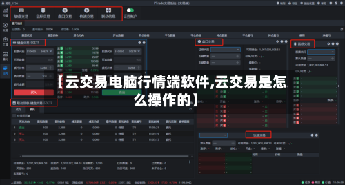 【云交易电脑行情端软件,云交易是怎么操作的】