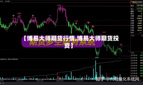 【博易大师期货行情,博易大师期货投资】-第2张图片