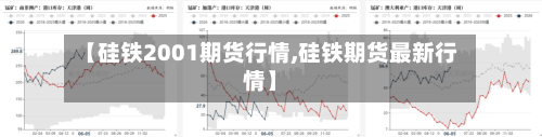 【硅铁2001期货行情,硅铁期货最新行情】