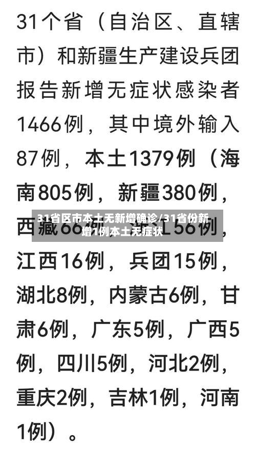 31省区市本土无新增确诊/31省份新增1例本土无症状