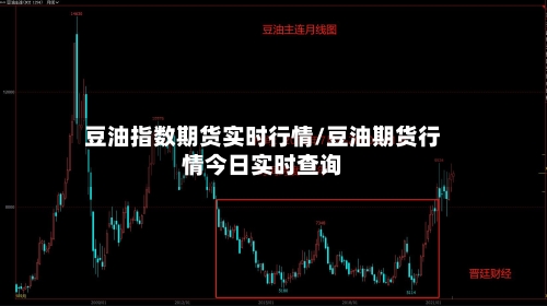 豆油指数期货实时行情/豆油期货行情今日实时查询-第3张图片