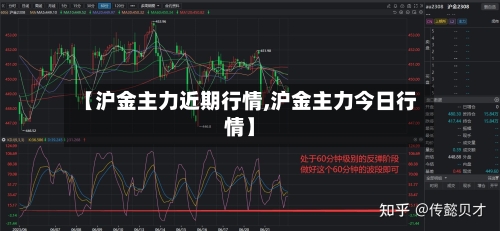 【沪金主力近期行情,沪金主力今日行情】-第2张图片